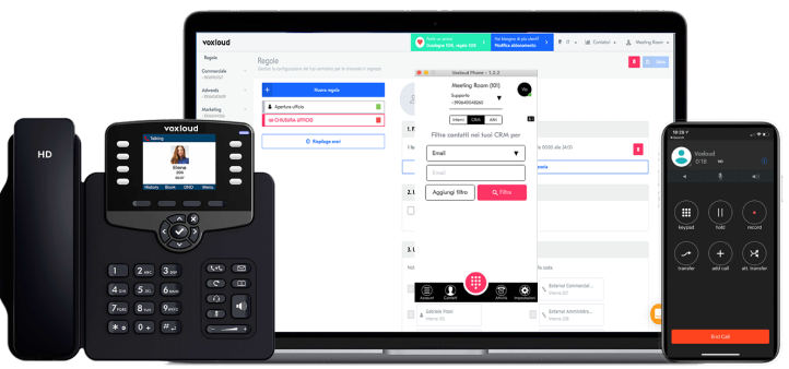 Immagine del centralino in cloud